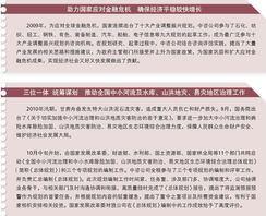 全力打造国家经济建设思想库，提升社会经济咨询服务能力