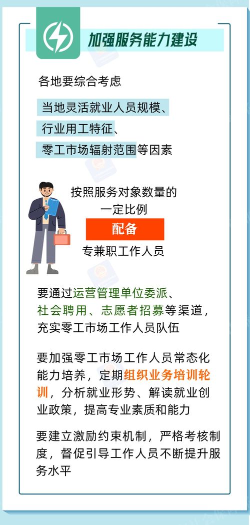 零工市场纳入就业公共服务体系建设——一图看懂